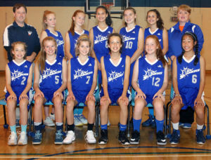 u14girls u14girls